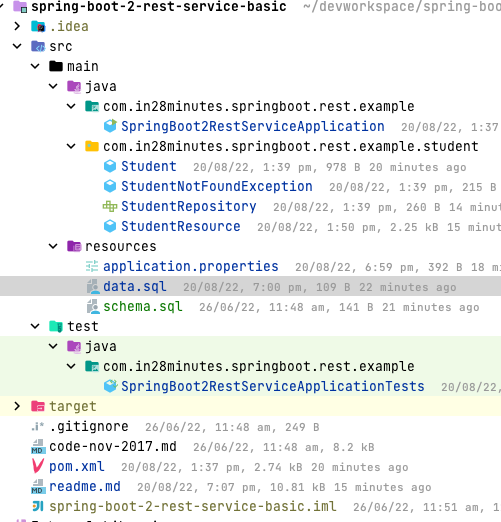 spring with hibernate project