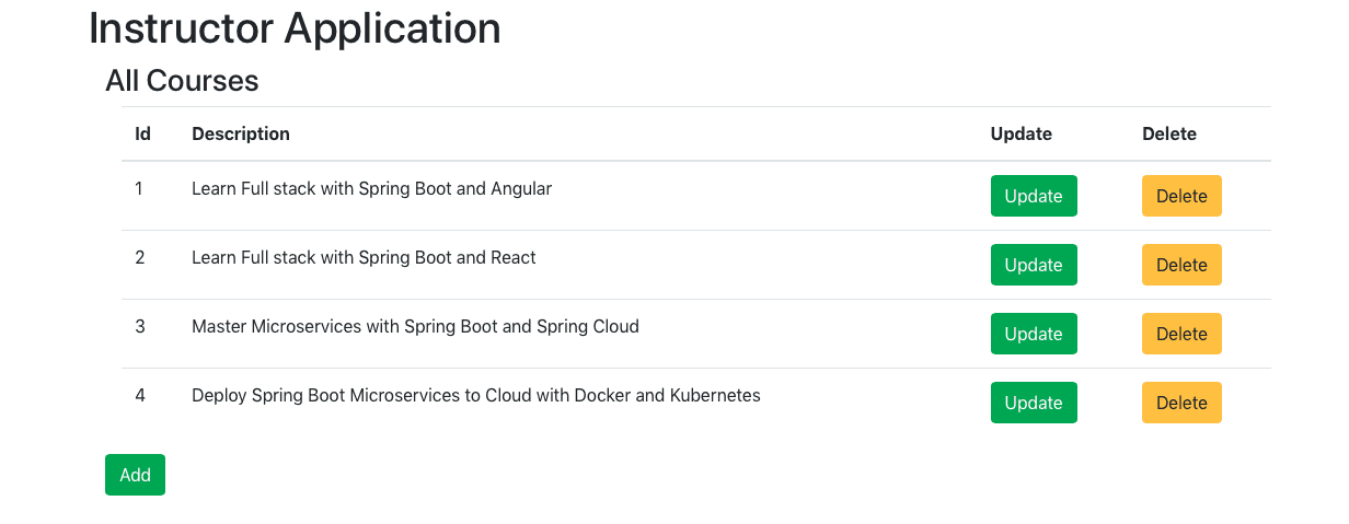 Creating Spring Boot And React Java Full Stack Application With Maven Spring Boot Tutorial